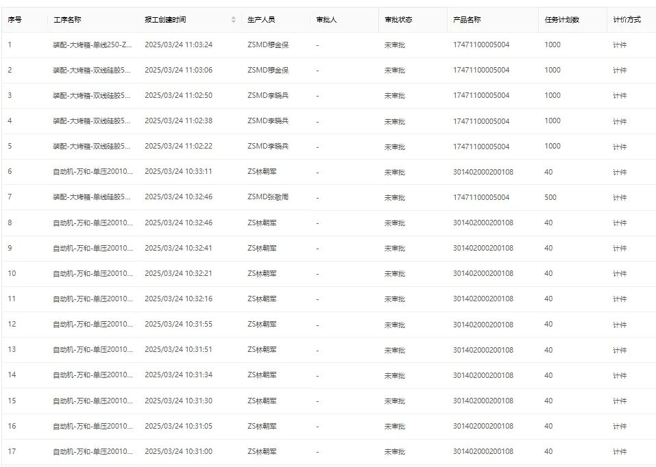 中山市欧布尔电器有限公司：报工.jpg