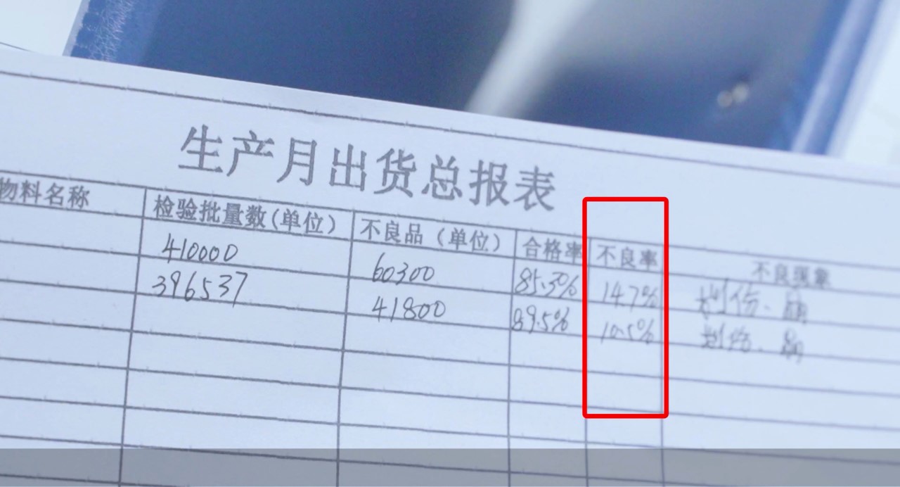 捷畅玻璃:传统工厂纸质流程数据滞后不良品率高