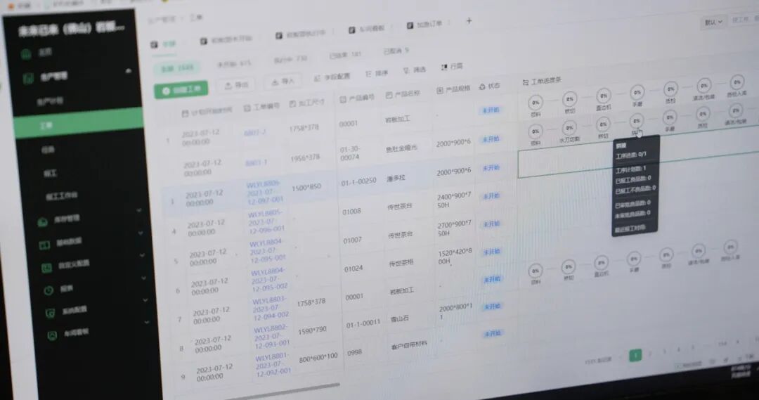 未来已来家具案例:生产主管就可以通过系统直接地看到每一个订单的具体进度情况进行生产计划安排。此外,生产的每个工序车间里都安装了数字大屏…