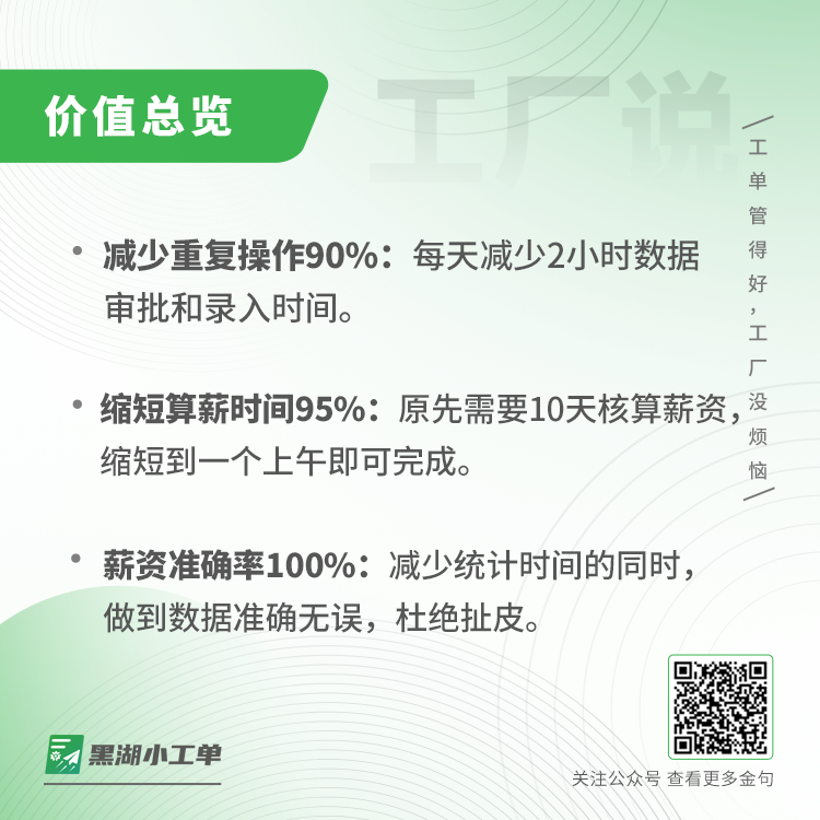 中山市森普电子科技有限公司案例:工厂说|森普电子:缩短95%算薪时间,薪资结算更快更准确!